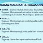 Tuliskan 5 Nama Malaikat Allah Beserta Tugasnya